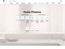 FNB Home Loan Home loan